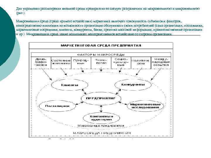 Для упрощения рассмотрения внешней среды предприятия ее следует разграничить на макровнешнюю и микровнешнюю (рис.
