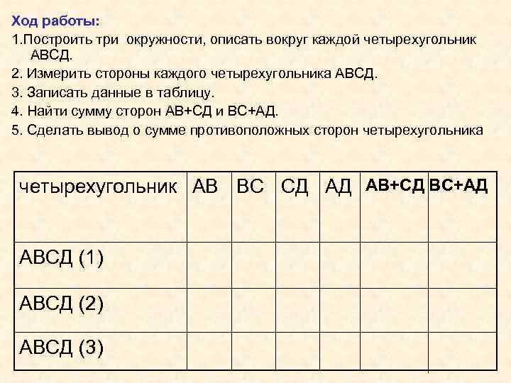 Ход работы: 1. Построить три окружности, описать вокруг каждой четырехугольник АВСД. 2. Измерить стороны
