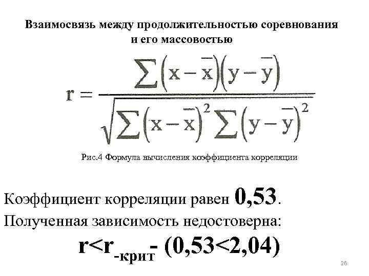 Взаимосвязь между продолжительностью соревнования и его массовостью Рис. 4 Формула вычисления коэффициента корреляции Коэффициент