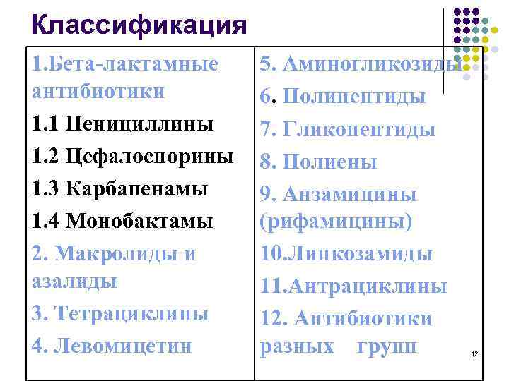 Классификация 1. Бета-лактамные антибиотики 1. 1 Пенициллины 1. 2 Цефалоспорины 1. 3 Карбапенамы 1.
