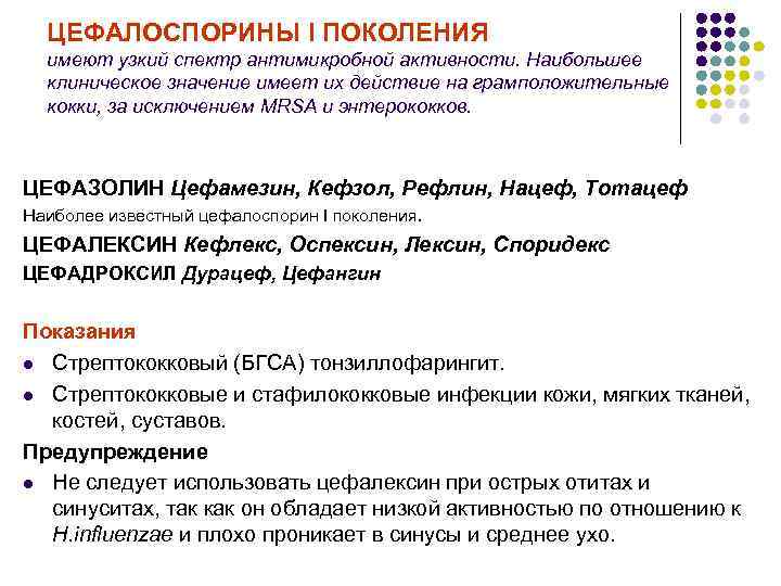 ЦЕФАЛОСПОРИНЫ I ПОКОЛЕНИЯ имеют узкий спектр антимикробной активности. Наибольшее клиническое значение имеет их действие