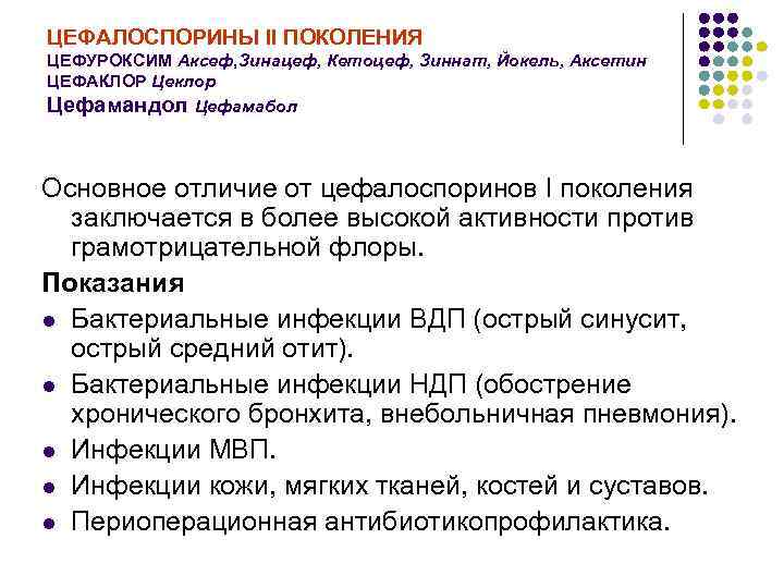 ЦЕФАЛОСПОРИНЫ II ПОКОЛЕНИЯ ЦЕФУРОКСИМ Аксеф, Зинацеф, Кетоцеф, Зиннат, Йокель, Аксетин ЦЕФАКЛОР Цеклор Цефамандол Цефамабол