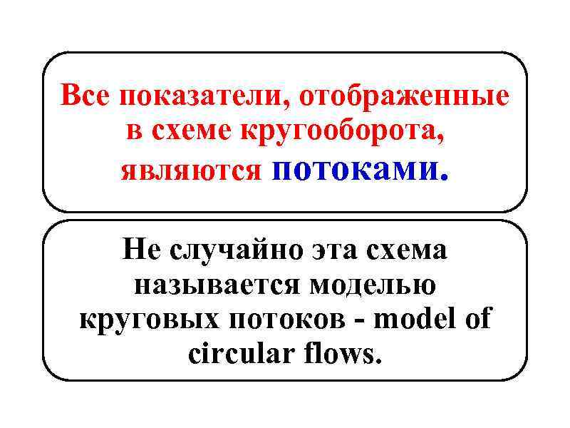 Все показатели, отображенные в схеме кругооборота, являются потоками. Не случайно эта схема называется моделью