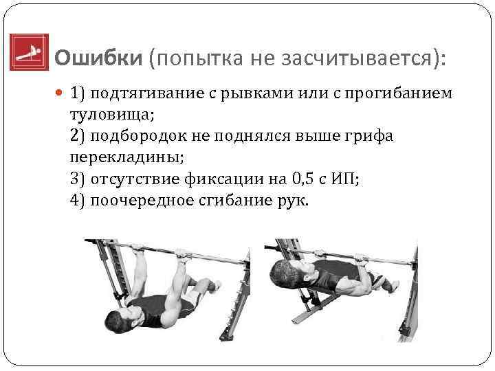 Ошибки (попытка не засчитывается): 1) подтягивание с рывками или с прогибанием туловища; 2) подбородок