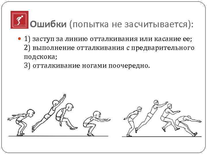  Ошибки (попытка не засчитывается): 1) заступ за линию отталкивания или касание ее; 2)