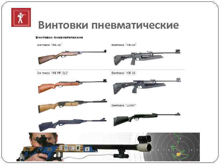  Винтовки пневматические 