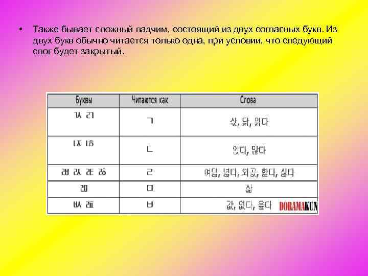  • Также бывает сложный падчим, состоящий из двух согласных букв. Из двух букв