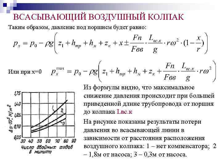 ВСАСЫВАЮЩИЙ ВОЗДУШНЫЙ КОЛПАК Таким образом, давление под поршнем будет равно: Или при х=0 Из