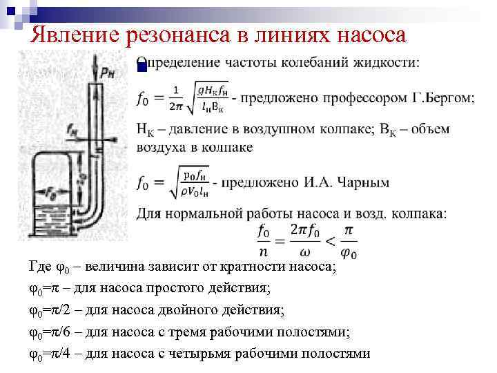 Явление резонанса в линиях насоса n Где φ0 – величина зависит от кратности насоса;