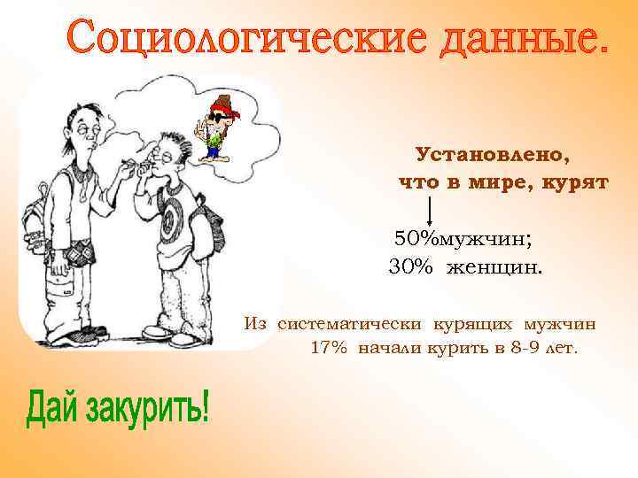 Установлено, что в мире, курят 50%мужчин; 30% женщин. Из систематически курящих мужчин 17% начали