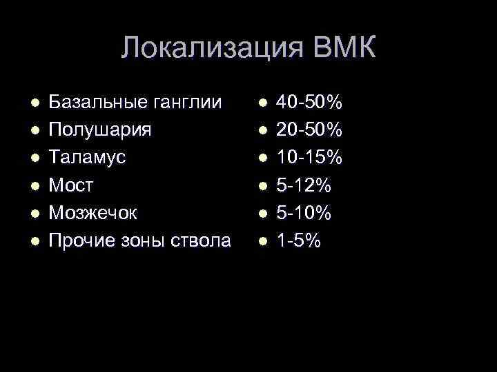 Локализация ВМК l l l Базальные ганглии Полушария Таламус Мост Мозжечок Прочие зоны ствола