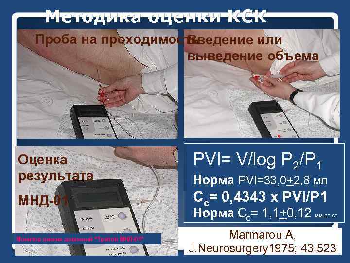 Методика оценки КСК Проба на проходимость Введение или выведение объема Оценка результата PVI= V/log