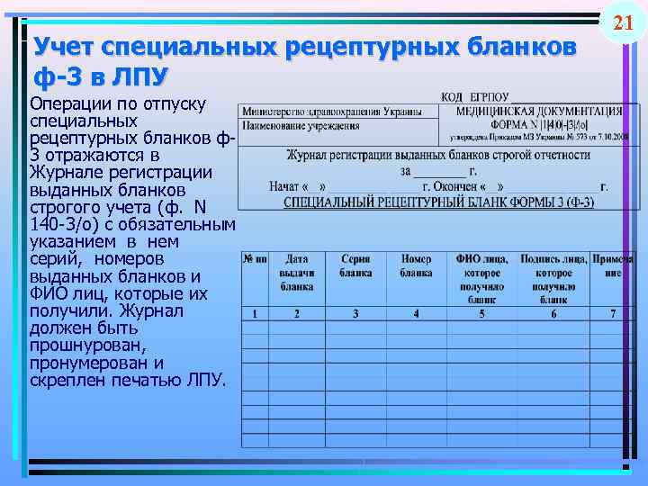 Форма учета 035 у 02. Учет рецептурных бланков. Рецептурный журнал в аптеке образец заполнения.