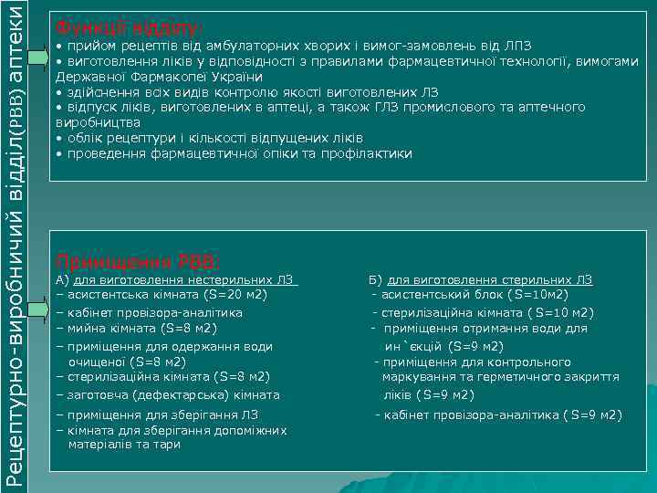 Рецептурно-виробничий відділ(РВВ) аптеки Функції відділу: • прийом рецептів від амбулаторних хворих і вимог-замовлень від