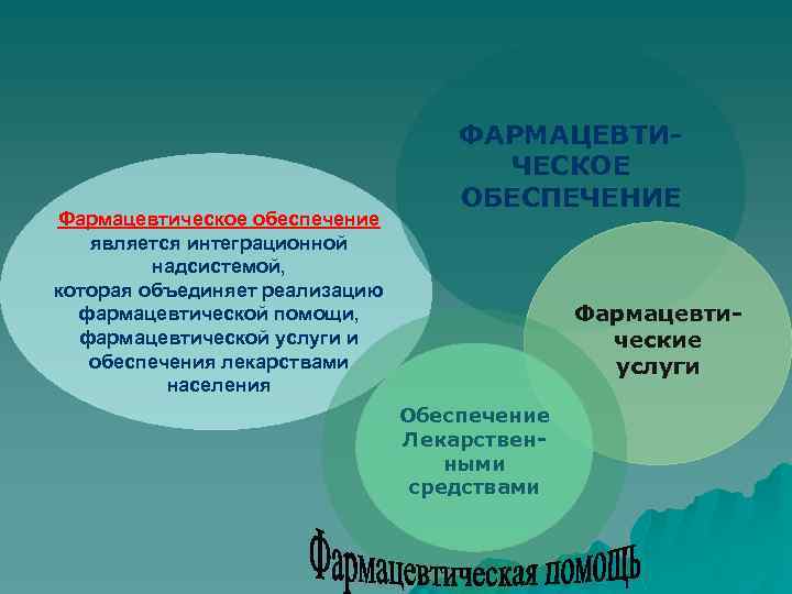 Фармацевтическое обеспечение является интеграционной надсистемой, которая объединяет реализацию фармацевтической помощи, фармацевтической услуги и обеспечения