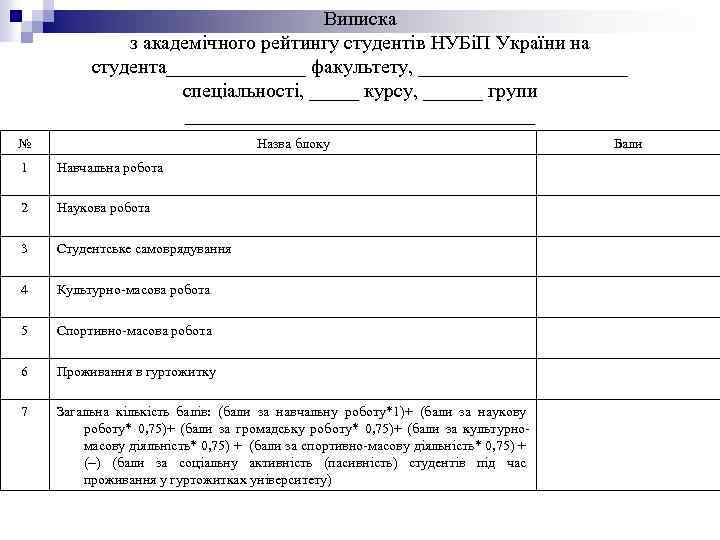 Виписка з академічного рейтингу студентів НУБіП України на студента_______ факультету, ___________ спеціальності, _____ курсу,