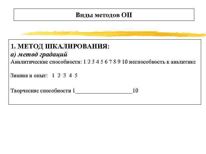 Виды методов ОП 1. МЕТОД ШКАЛИРОВАНИЯ: а) метод градаций Аналитические способности: 1 2 3
