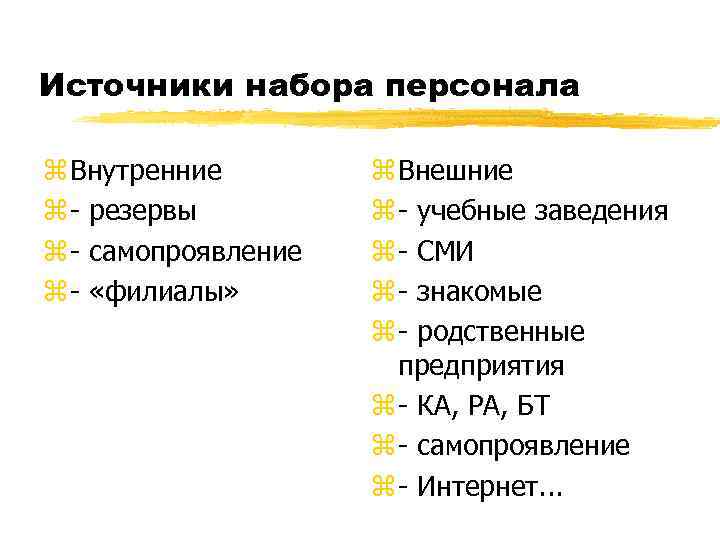 Источники набора персонала z Внутренние z - резервы z - самопроявление z - «филиалы»