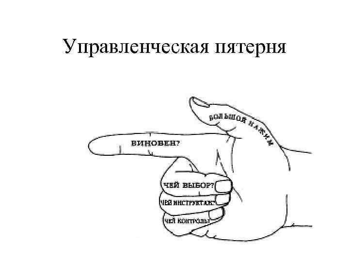 Управленческая пятерня 