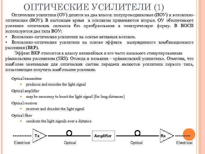 ОПТИЧЕСКИЕ УСИЛИТЕЛИ (1) Оптические усилители (ОУ) делятся на два класса: полупроводниковые (ПОУ) и волоконно
