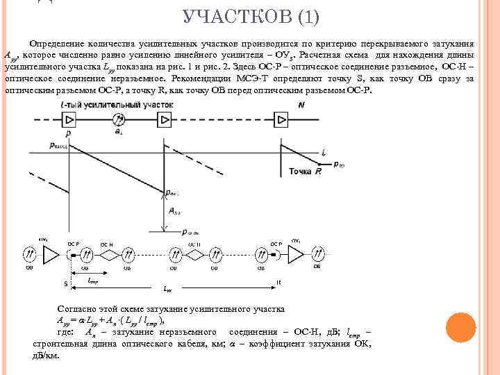 ДЛИНА И КОЛИЧЕСТВО УСИЛИТЕЛЬНЫХ УЧАСТКОВ (1) Определение количества усилительных участков производится по критерию перекрываемого