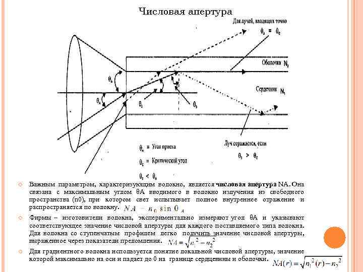 Определите по рисунку какая среда оптически более плотная