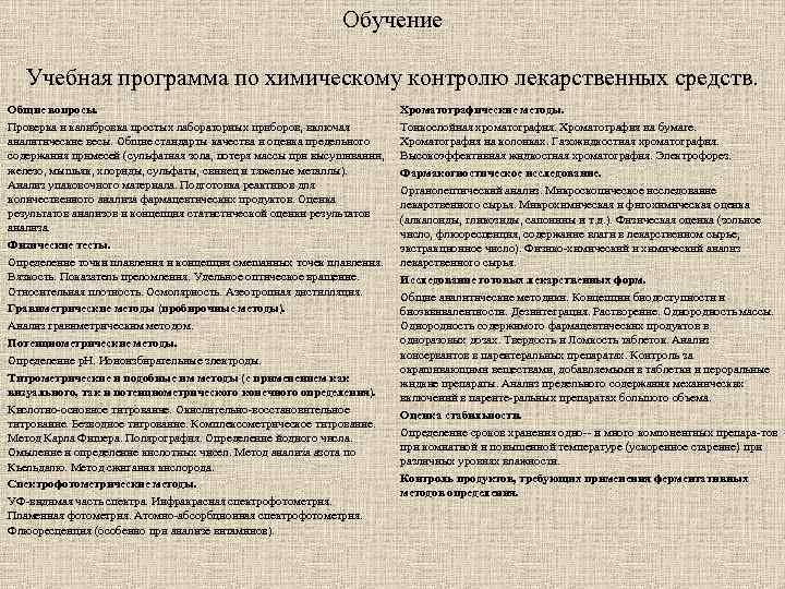 Обучение Учебная программа по химическому контролю лекарственных средств. Общие вопросы. Проверка и калибровка простых