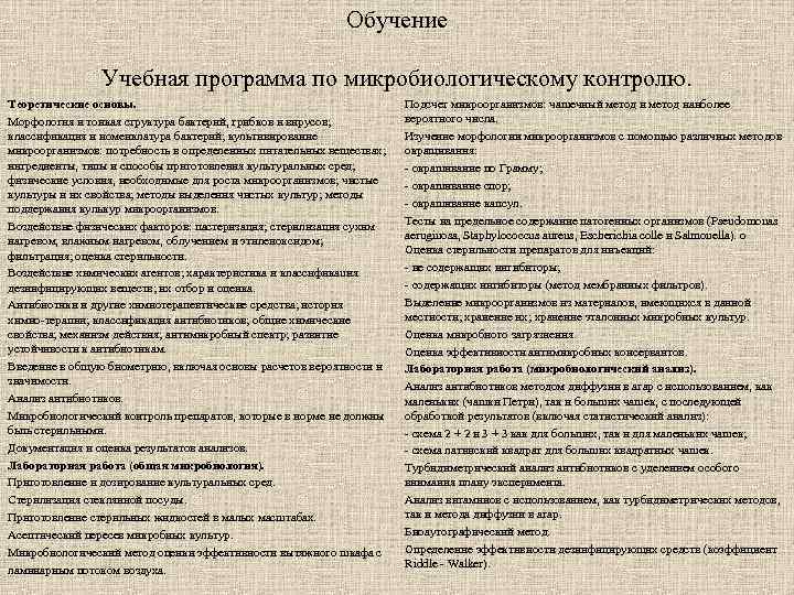Обучение Учебная программа по микробиологическому контролю. Теоретические основы. Морфология и тонкая структура бактерий, грибков