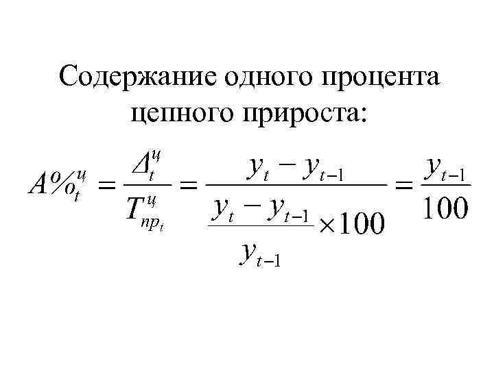 Содержание одного процента цепного прироста: 