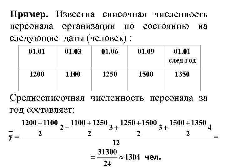 Пример. Известна списочная численность персонала организации по состоянию на следующие даты (человек) : 01.