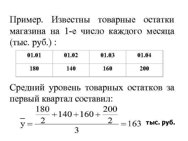 Пример. Известны товарные остатки магазина на 1 -е число каждого месяца (тыс. руб. )