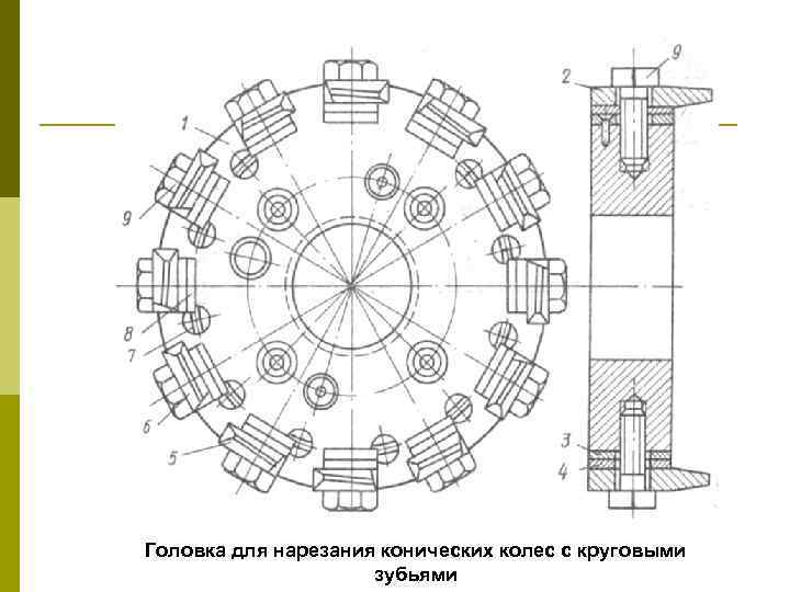 Головка для нарезания конических колес с круговыми зубьями 