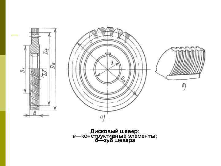 Дисковый шевер: а—конструктивные элементы; б—зуб шевера 