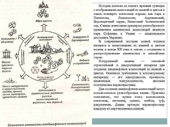 История донесла до нашего времени гравюры с изображением композиций из камней и цветов в