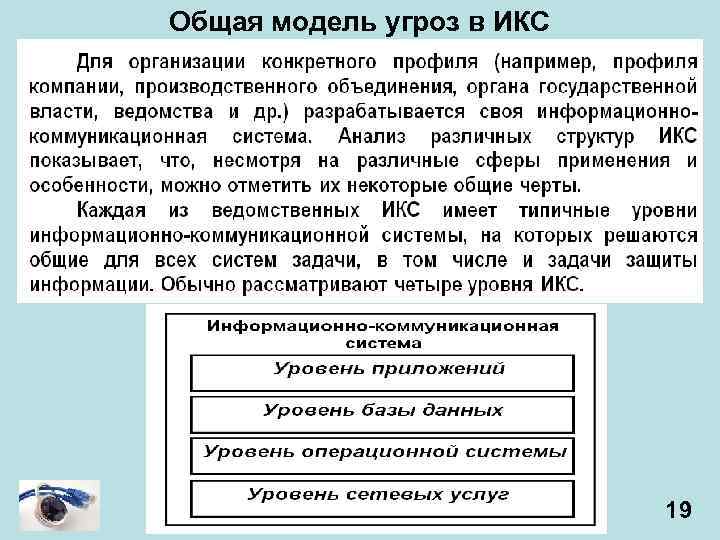 Общая модель угроз в ИКС 19 