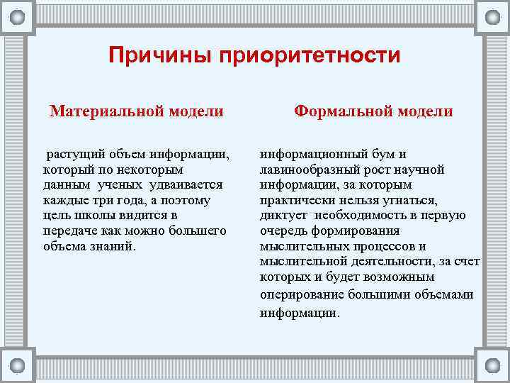 Причины приоритетности Материальной модели Формальной модели растущий объем информации, который по некоторым данным ученых