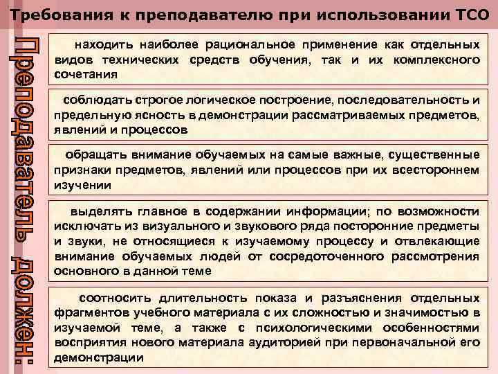 Требования к преподавателю при использовании ТСО находить наиболее рациональное применение как отдельных видов технических