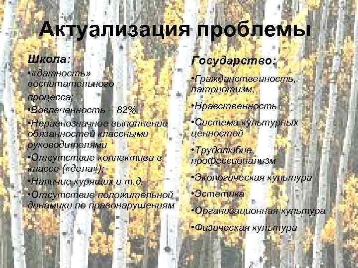 Актуализация проблемы Школа: • «датность» воспитательного процесса; • Вовлеченность – 82% • Неравнозначное выполнение
