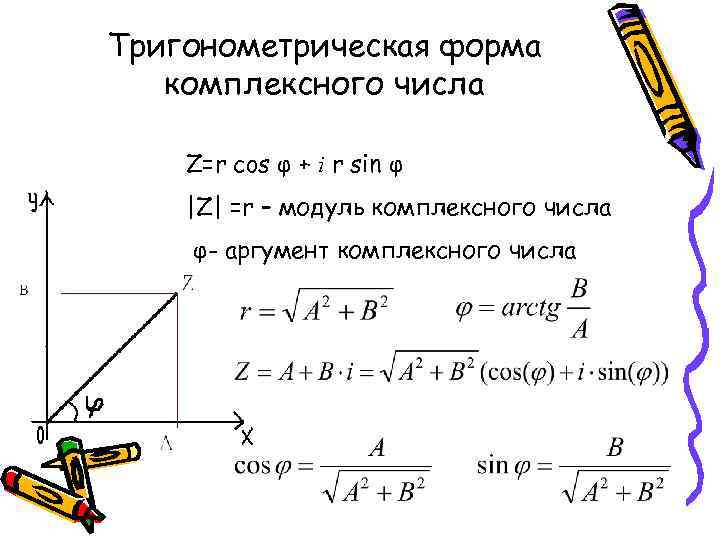 Комплексные числа презентация 10 класс мордкович