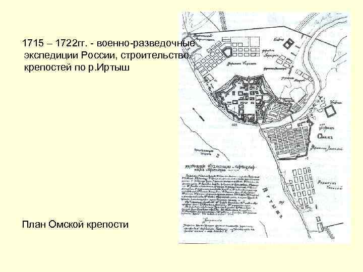 1715 – 1722 гг. - военно-разведочные экспедиции России, строительство крепостей по р. Иртыш План