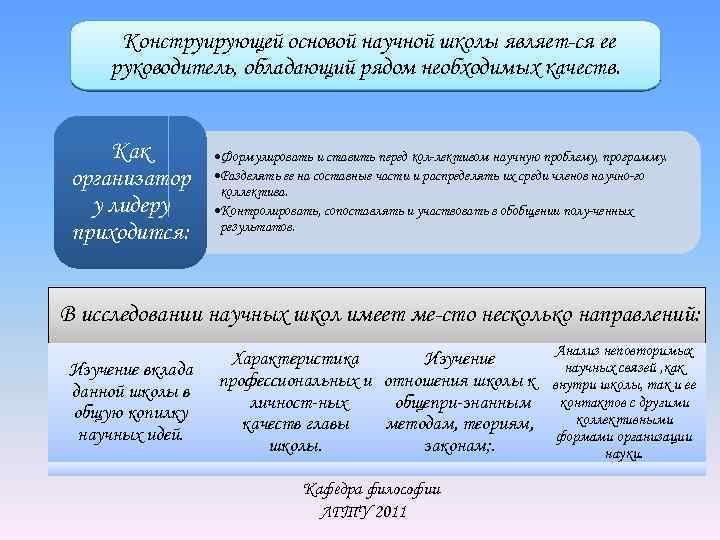 Конструирующей основой научной школы являет ся ее руководитель, обладающий рядом необходимых качеств. Как организатор