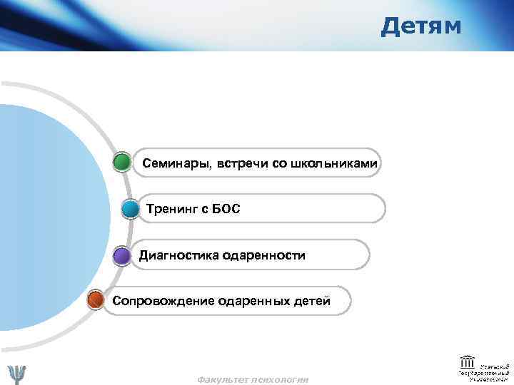 Детям Семинары, встречи со школьниками Тренинг с БОС Диагностика одаренности Сопровождение одаренных детей Факультет