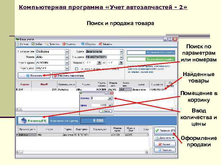 Компьютерная программа «Учет автозапчастей - 2» Поиск и продажа товара Поиск по параметрам или