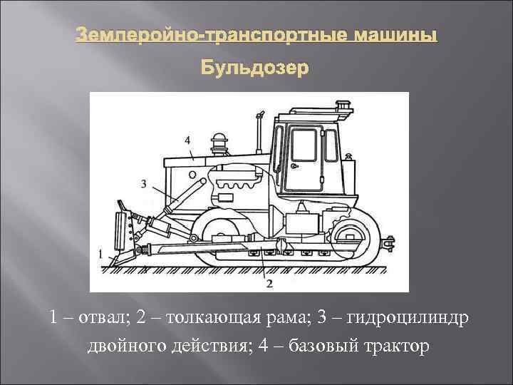 Машины для подготовительных работ