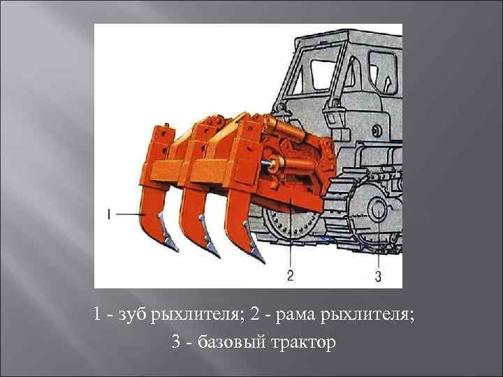 Машины для земляных работ презентация