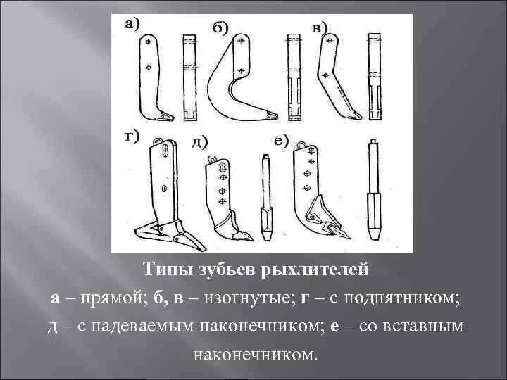 Типы зубьев рыхлителей а – прямой; б, в – изогнутые; г – с подпятником;