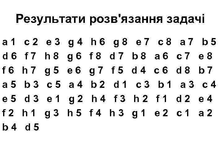 Результати розв'язання задачі a 1 c 2 e 3 g 4 h 6 g