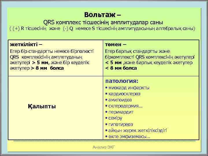 Вольтаж – QRS комплекс тісшесінің амплитудалар саны ( (+) R тісшесінің және (-) Q