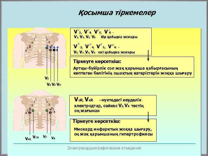 Қосымша тіркемелер V 3, V 4, V 5, V 6 / 1 2 3