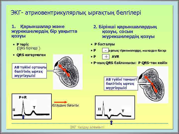 ЭКГ- атриовентрикулярлық ырғақтың белгілері 1. Қарыншалар және жүрекшелердің бір уақытта қозуы 2. Бірінші қарыншалардың